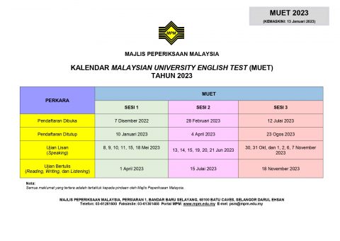 MUET - Official Web Portal of School of Professional and Continuing ...