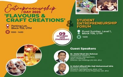 Forum Keusahawanan Pelajar, Program Sinergi Pelajar Dan Alumni (PROSPA) 2025 “Menyalur Legasi, Membina Aspirasi”