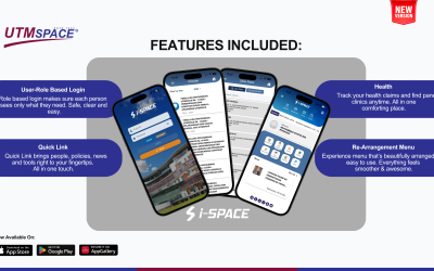 Menaik Taraf Versi Terbaharu Aplikasi i-space (V3.00.01)